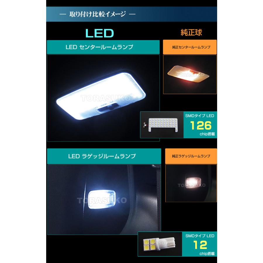 アクア LED ルームランプ MXPK10 MXPK11 MXPK15 MXPK16 AQUA ぴったり