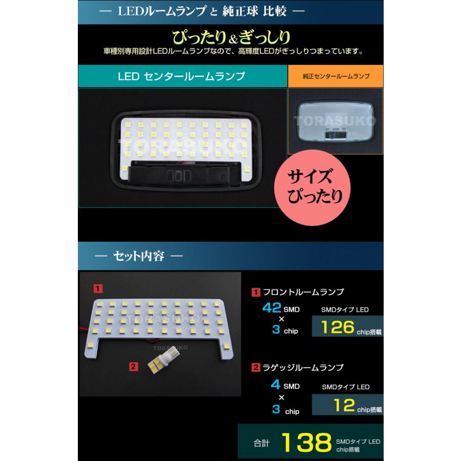 アクア LED ルームランプ MXPK10 MXPK11 MXPK15 MXPK16 AQUA ぴったり