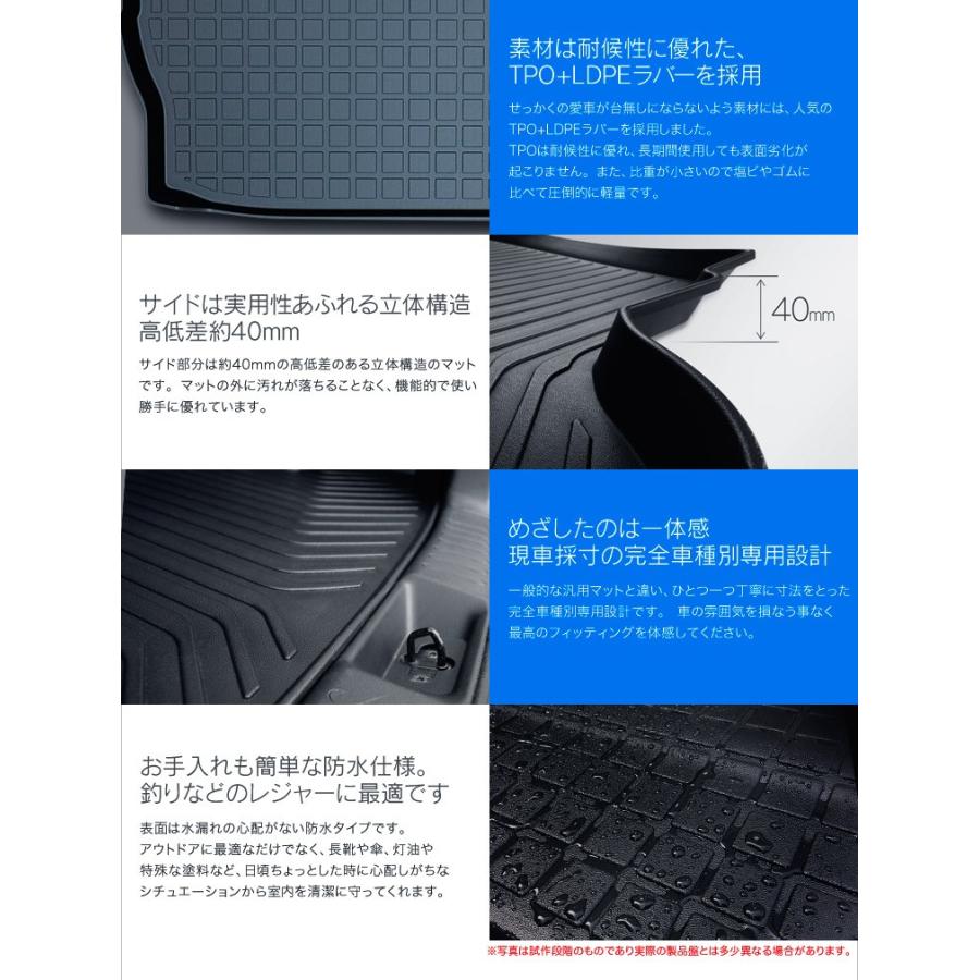 メーカー直送】 フィット FIT GE6 GE7 GE8 GE9 系 ラゲッジトレイ