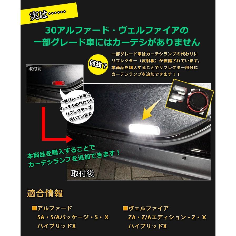 トヨタ 30アルファード/ヴェルファイア （H27.1〜H29.12）前期用 LEDドアカーテシランプ追加キット AWESOME/オーサム
