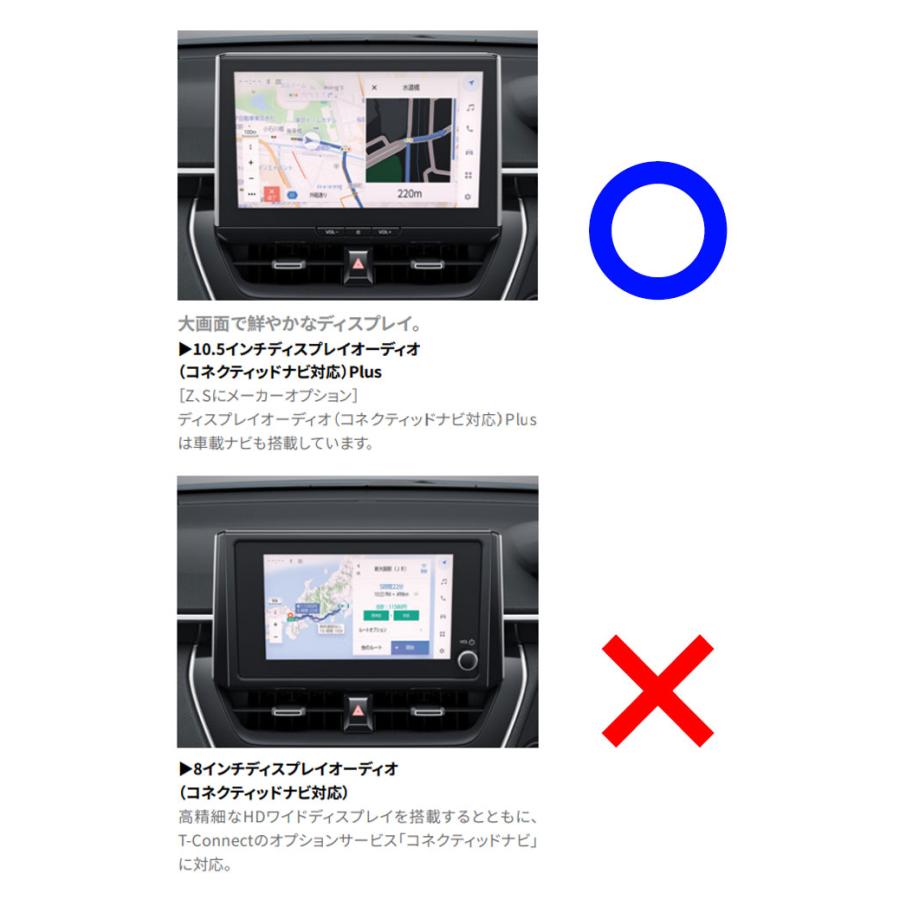 AWESOME(カー用品、スポーツ) トヨタ 10系 カローラクロス R5 AWESOME(カー用品、スポーツ) トヨタ 10系 カローラクロス R5