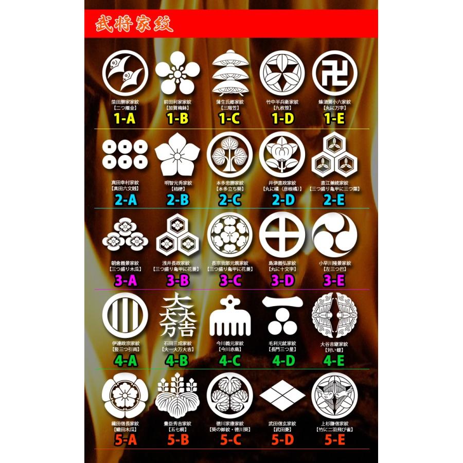 戦国武将 家紋 プリント スマートキーケース 本革 レザー トヨタ ホンダ マツダ ダイハツ スズキ ダイハツ レディース メンズ ブランド かわいい おしゃれ Keycase Kamon カーブティックイフ 通販 Yahoo ショッピング