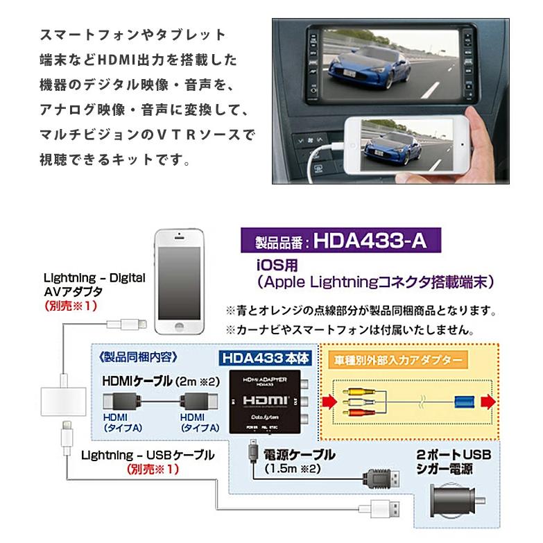 スマホ映像 音楽をカーナビで楽しめる ハイラックスサーフ Vzn210 215 H16 8 H17 7 変換 外部入力アダプターキット Smartphone T 6 0051a カーブティックイフ 通販 Yahoo ショッピング