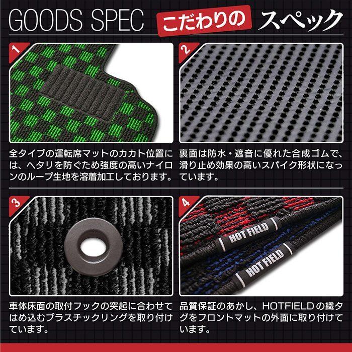 Mercedes-Benz（メルセデス・ベンツ） ベンツ CLAクラス C118 X118