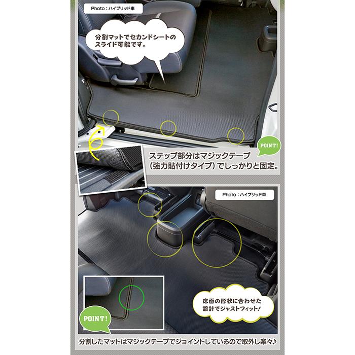 ホンダ ステップワゴン セカンドラグマット スパーダ RP系 ホンダ ステップワゴン セカンドラグマット スパーダ RP系