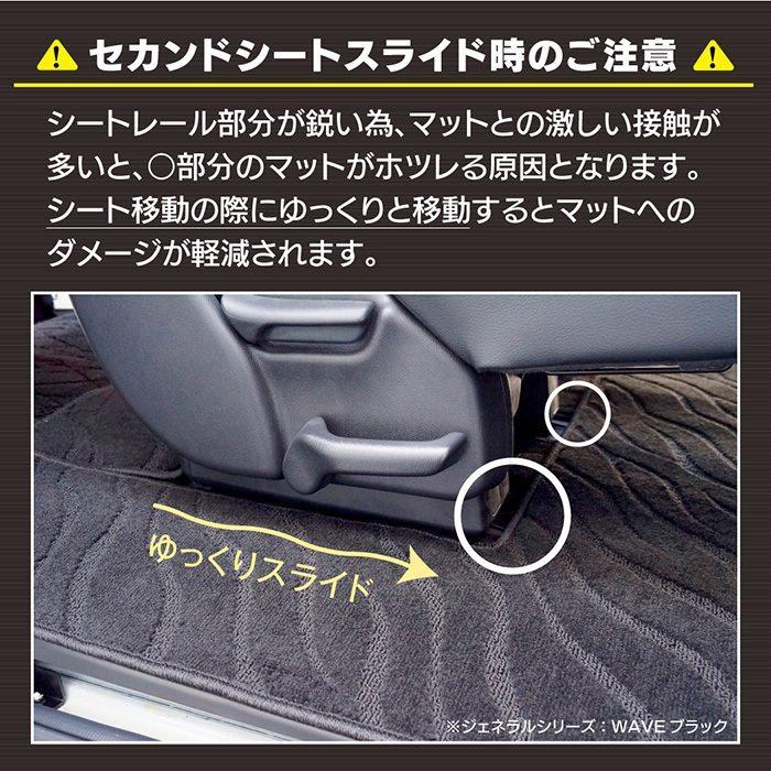 ホンダ（HONDA） ステップワゴン セカンドラグマット スパーダ RP系