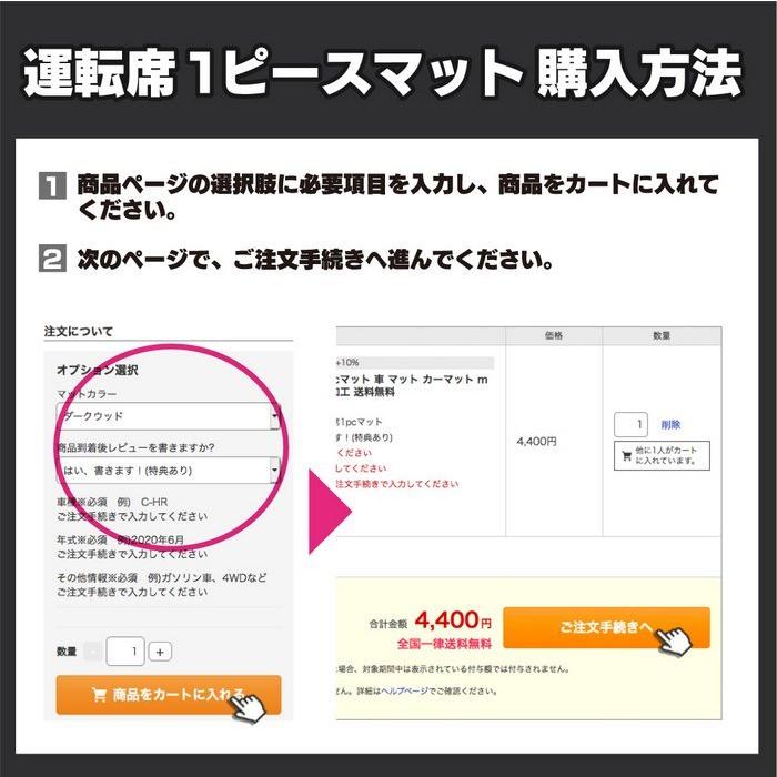 Mercedes-Benz メルセデスベンツ 車種別 運転席フロント 1pcマット 車 マット カジュアルチェック HOTFIELD 光触媒抗菌加工 送料無料