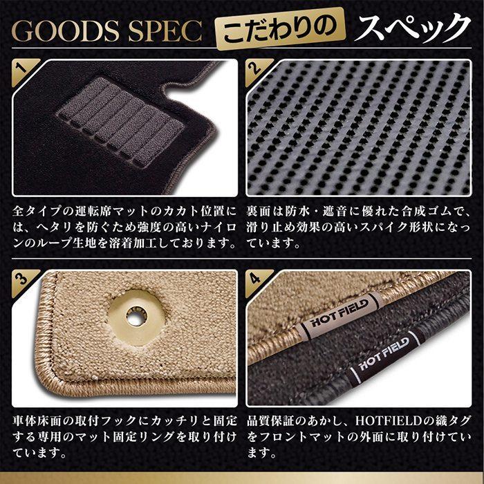 baron.n様【確認用】小谷ブルー 瓶一覧