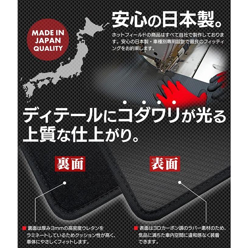 マツダ（Mazda） 新型 マツダ3 MAZDA3 グローブボックスガード キック