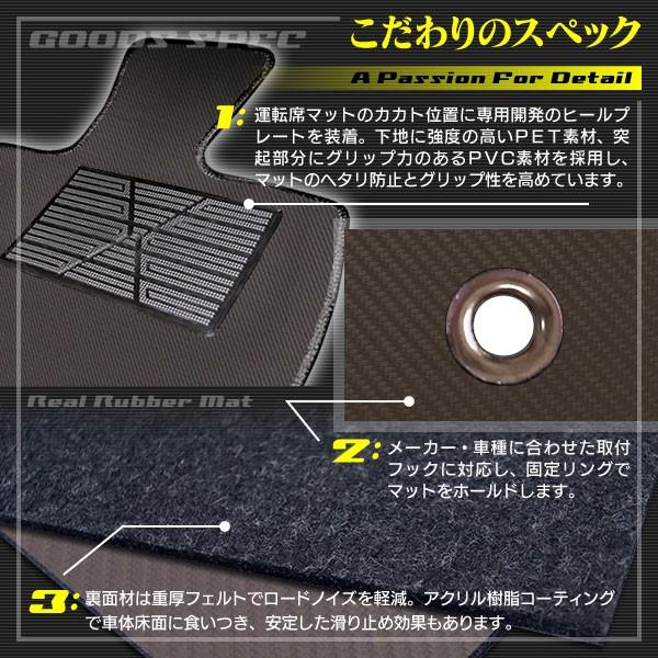 日産 マーチ K13 フロアマット ◇ カーボンファイバー調 リアルラバー 
