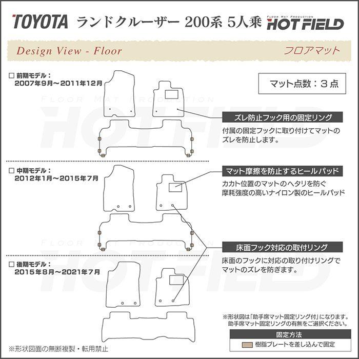 専用になります トヨタ（TOYOTA） ランドクルーザー 200系 フロアマット 5人乗 車