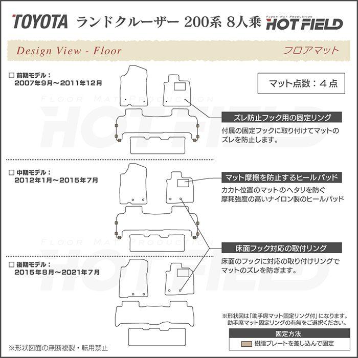 トヨタ（TOYOTA） ランドクルーザー200系 フロアマット 8人乗 フロア 