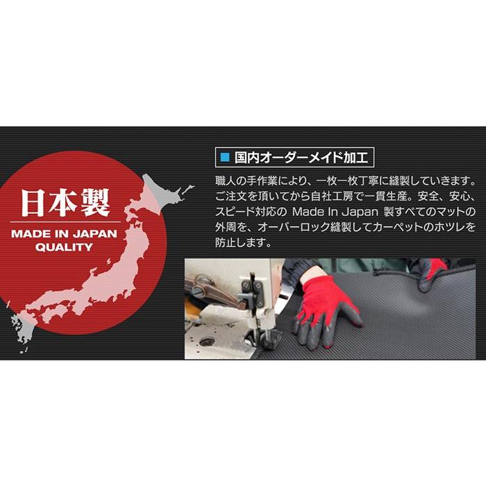 トヨタ 新型対応 ノア ヴォクシー 90系 セカンドラグマット ◇ カーボンファイバー調 リアルラバー HOTFIELD 送料無料 :ty-noahvoxy-90-2nd-R:ホットフィールド - 通販 - Yahoo!ショッピング トヨタ 新型対応 ノア ヴォクシー 90系 セカンドラグマット ◇ カーボンファイバー調 リアルラバー HOTFIELD 送料無料 :ty-noahvoxy-90-2nd-R:ホットフィールド - 通販 - Yahoo!ショッピング