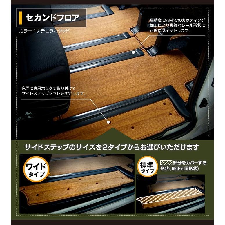 トヨタ（TOYOTA） ノア ヴォクシー 80系 フロアマット+ステップマット+ 