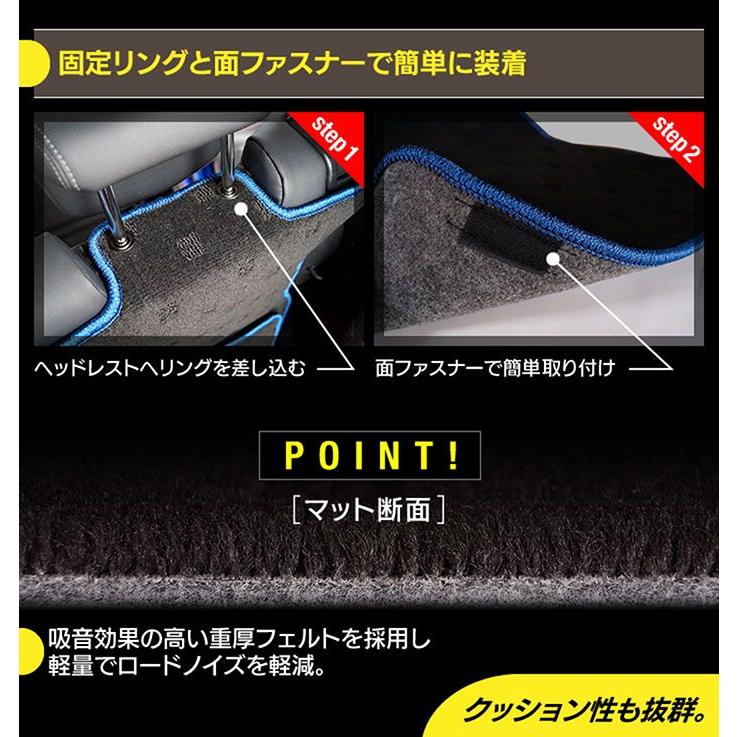 トヨタ（TOYOTA） プリウスα（アルファ） 5人乗 ラゲッジルームマット 