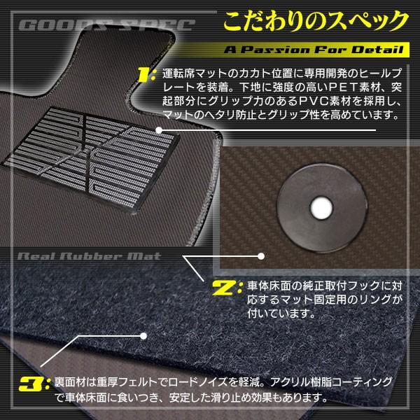 フォルクスワーゲン（Volkswagen） VW T-Cross Tクロス C1D系 フロア