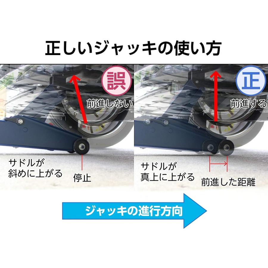 大自工業フロアジャッキ3t FA-30 1回のみ使用 大自工業 大自工業 メルテック 3t油圧フロアージャッキ FA-30