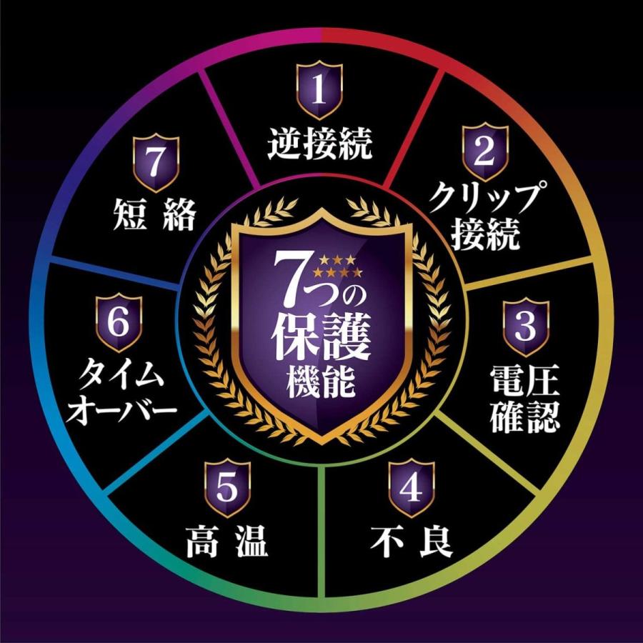 車 バイク 全自動 パルス バッテリー充電器 12V 定格6.5A バッテリー診断機能付 維持充電(トリクル充電)方式 長期保証3年 大自工業 MP210 |  | 04