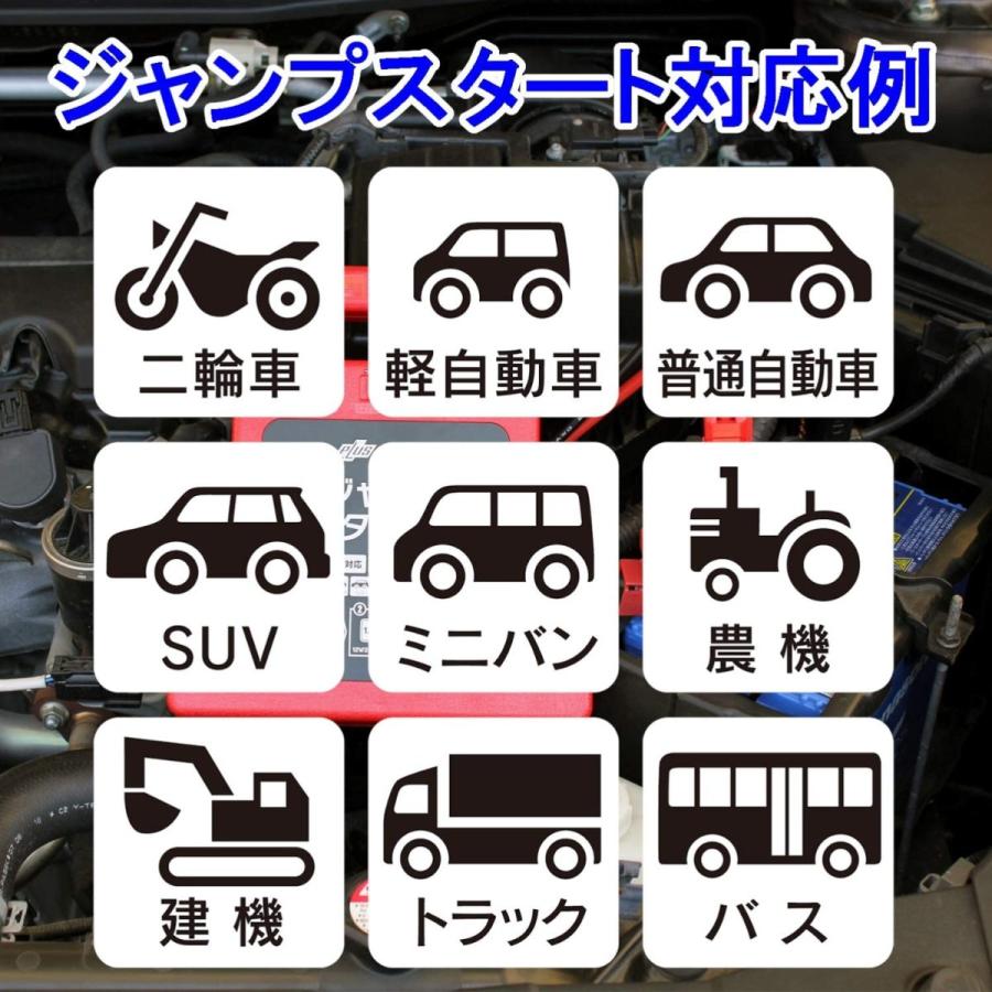リチウムイオンバッテリー 12V 24V 400A 600A ジャンプスターター 24000mAh USB1口2A LEDライト付 保護機能5種類 大自工業 MP2 |  | 03