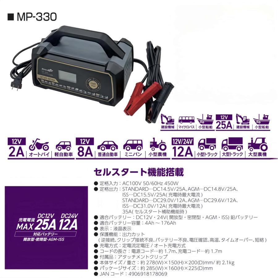 ウルトラパルス充電器 12V/24V対応 定格25A セルスタート機能 ウルトラパルス充電器 12V/24V対応 定格25A セルスタート機能