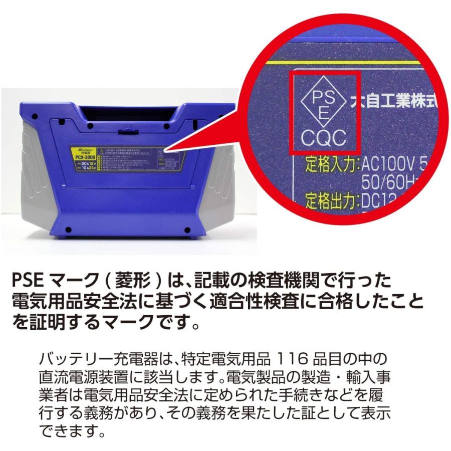 バッテリー充電器(軽自動車~大型トラック) DC12/24V対応 車のパーツ バッテリー充電器 12V 24V 軽自動車 大型トラック チャージャー 大自