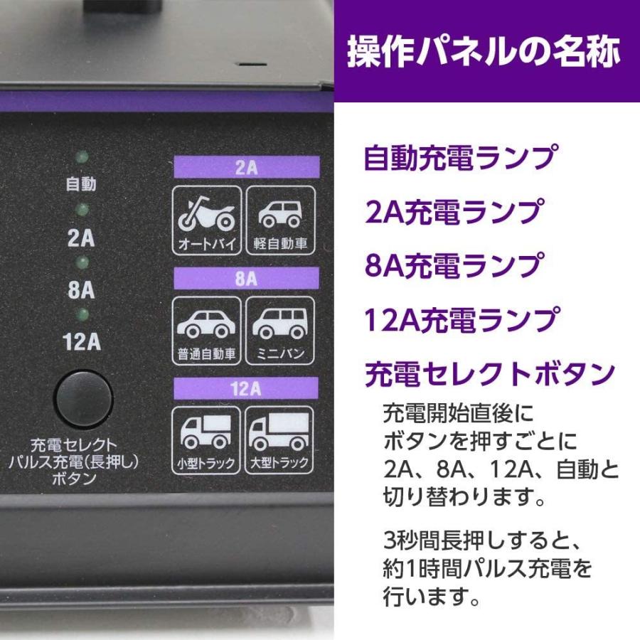 車 バイク 全自動 パルス バッテリー充電器 12V 12A 正式PSE取得 