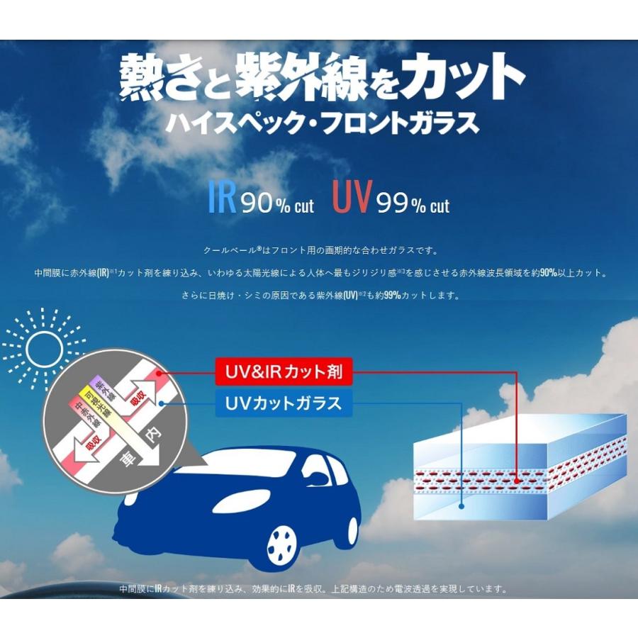 最適な材料 ダイハツ タント L375 385系 クールベール フロントガラス 国内産 全商品オープニング価格特別価格 Sobrancelhas Com Br