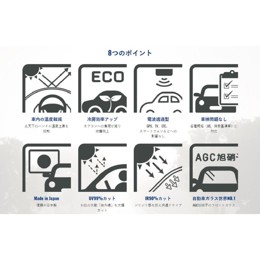 Toyota ヴェルファイア 系 クールベールプレミアム フロントガラス 国内産 Toyotayunyuugarasu9 Car Clinic 通販 Yahoo ショッピング