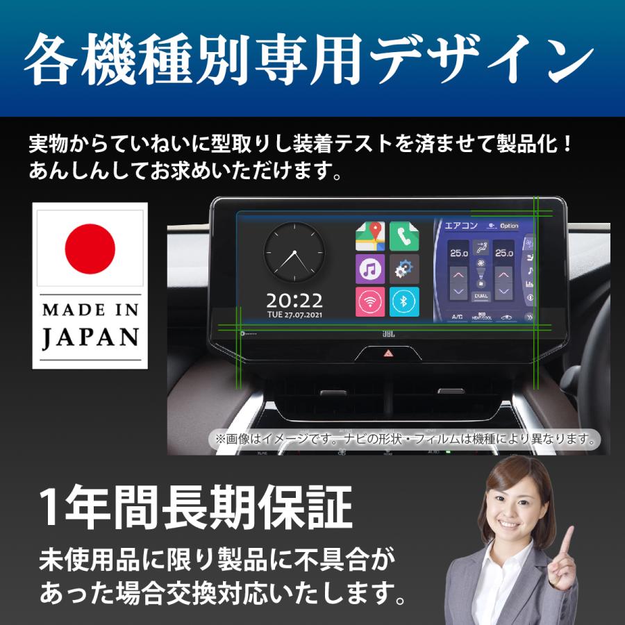 新型セレナ C28 エアコン 低反射フィルム PET製 自社開発 自社製造 日本製 指紋防止 保護フィルム カーナビ、カーAV LFOTPP 改良された 新型セレナ c28 日産 2022 専用 ナビゲーション液晶保護フィルム 12.3インチ PETフィルム 高感度