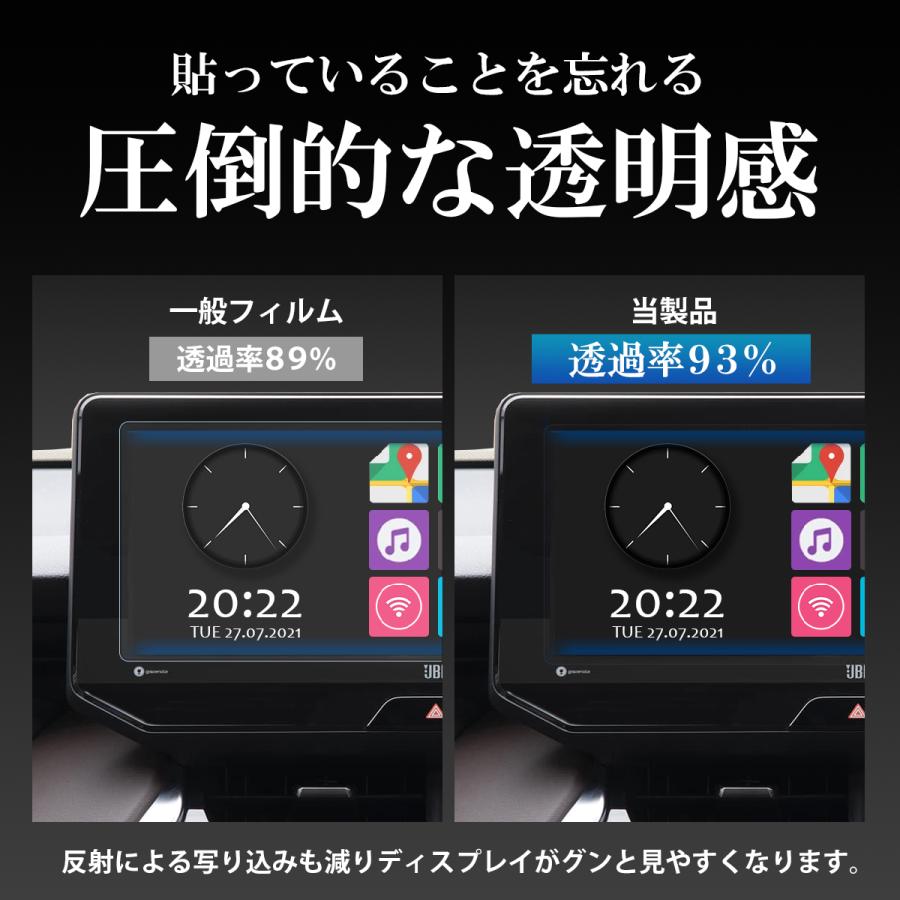 【4枚セット】 新型セレナ C28 エアコン カーナビ メーター インナーミラー 液晶 保護フィルム 低反射フィルム｜cardirectcom｜07