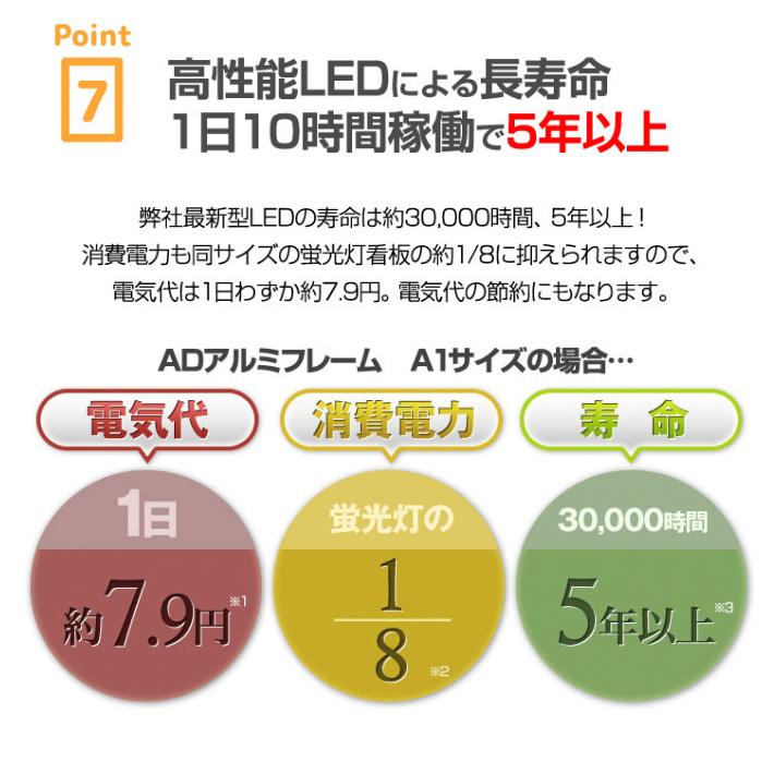 LEDライトパネル LED看板 A0サイズ ADアルミフレーム 1年保証付きの画像