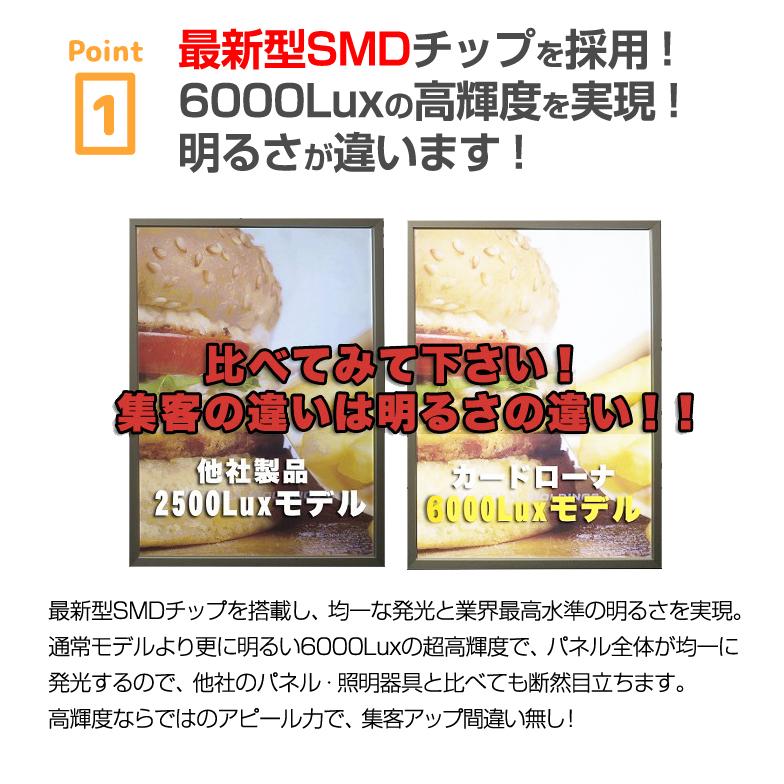 即日発送 LEDパネル/ライトパネル 完全防水 看板 A0サイズ ソレイユアルミ 屋内 屋外 1年保証付き 超高輝度 6000Luxの画像