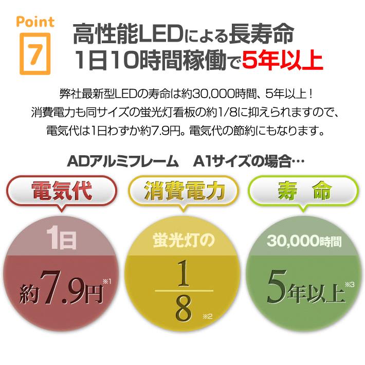 即日発送 LEDパネル/ライトパネル 完全防水 看板 A0サイズ ソレイユアルミ 屋内 屋外 1年保証付き 超高輝度 6000Luxの画像