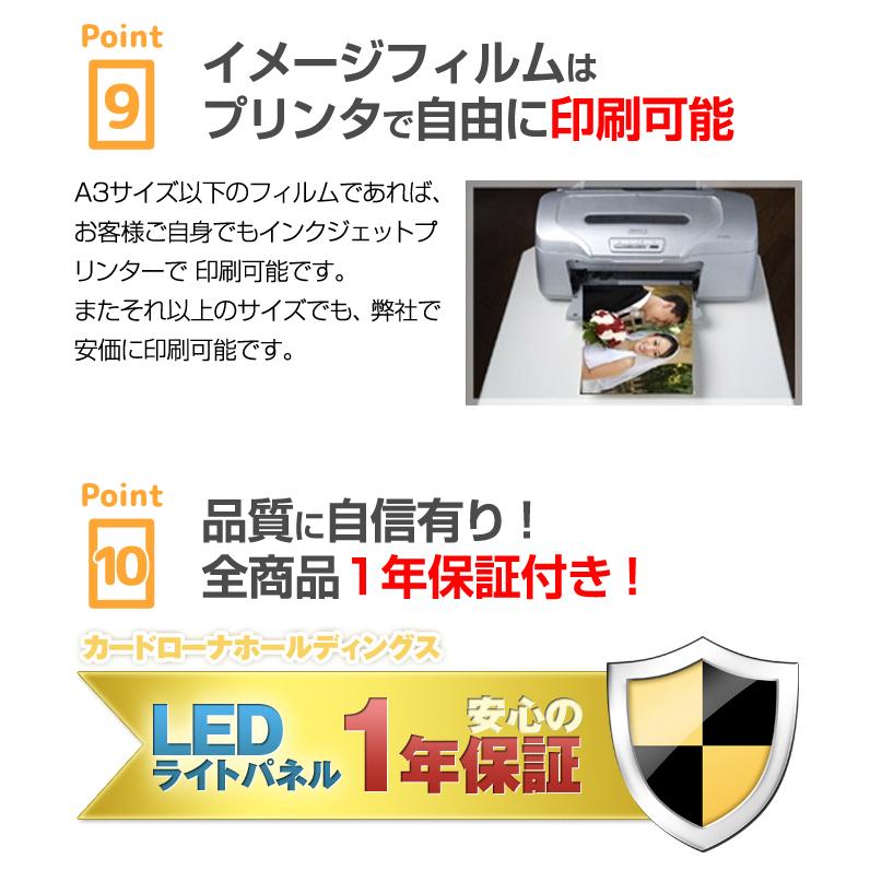 即日発送 LEDパネル/ライトパネル 完全防水 看板 A0サイズ ソレイユアルミ 屋内 屋外 1年保証付き 超高輝度 6000Luxの画像