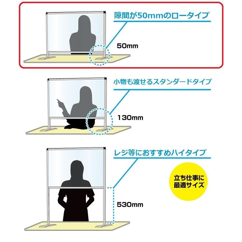 アクリルパーテーション 飛沫防止 ロータイプ 仕切り H600xW900mm 飛沫感染対策 コロナ対策 アクリルパーティション 抗菌 感染対策 受付