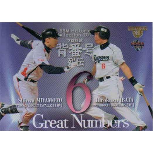 BBM 2013　プロ野球カード　プロ野球背番号列伝BOX　未開封 cardya2_zb2013-hc-r001