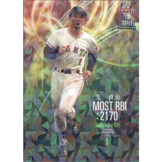 BBM2014 プロ野球80周年カード 打者編