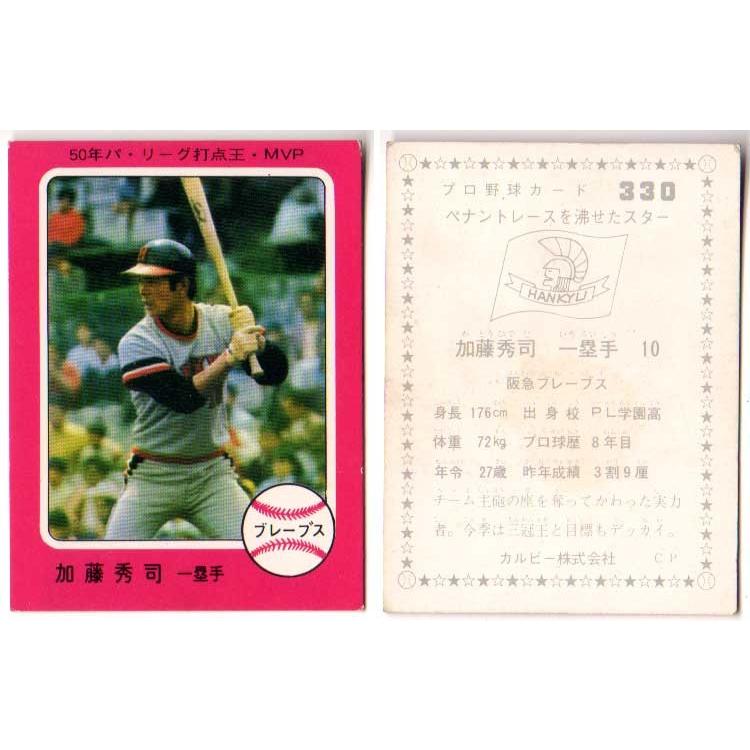 カルビー1976 プロ野球チップス ペナントレースを沸かせたスター No