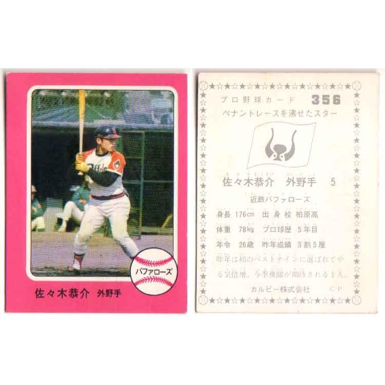 カルビー1976 プロ野球チップス ペナントレースを沸かせたスター No