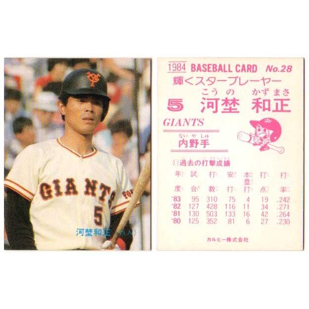 カルビー　プロ野球チップス 28 熱戦シリーズ 楽天市場】カルビー2022 プロ野球チップス 第三弾