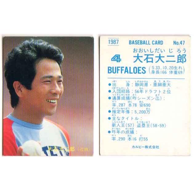 カルビー1987 プロ野球チップス No.47 大石大二郎 : かーど屋本店