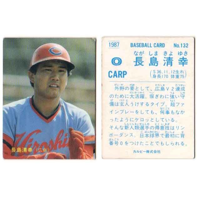 カルビー74年　セピア　長島（巨人）No.447　プロ野球カード 長嶋茂雄 カルビープロ野球カードセット(1974年度版・引退試合