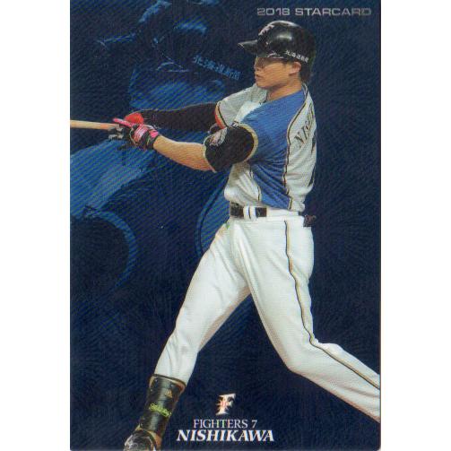 プロライターチップス2018第一弾　MYME Nカード プロライターチップス2018第一弾 MYME Nカード カルビー2018