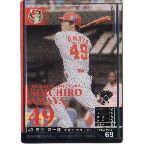 KONAMI BASEBALL HEROES (広島東洋カープ) 天谷宗一郎 (1) : かーど屋 