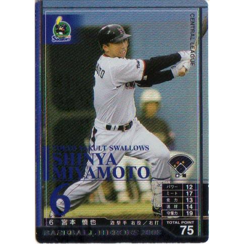 BBM 2012 ヤクルトスワローズ　宮本慎也　バットバレルカード　5枚限定 15 【宮本慎也・2000安打/東京ヤクルトスワローズ】BBM 2012