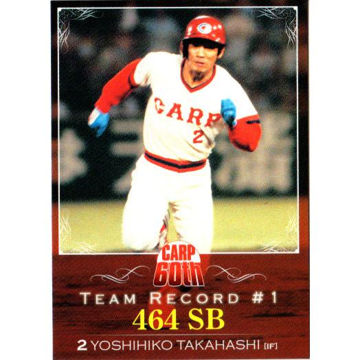 広島カープレジェンドカード EPOCH2021広島東洋カープSTARS&LEGENDSプレミアムベースボール