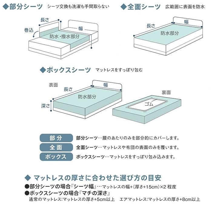 日本エンゼル 【のびのび防水ボックスシーツ】日本エンゼル 品番：2219