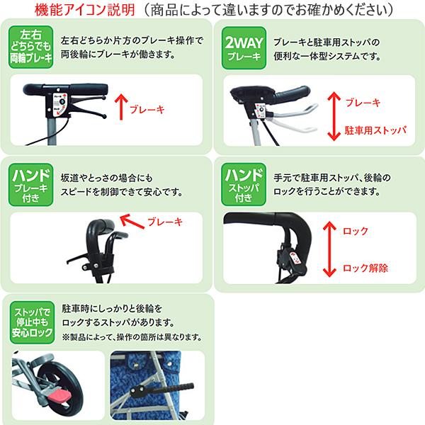 島製作所 【ダンサーBOX】2cm以内の段差の乗り越えをアシストする