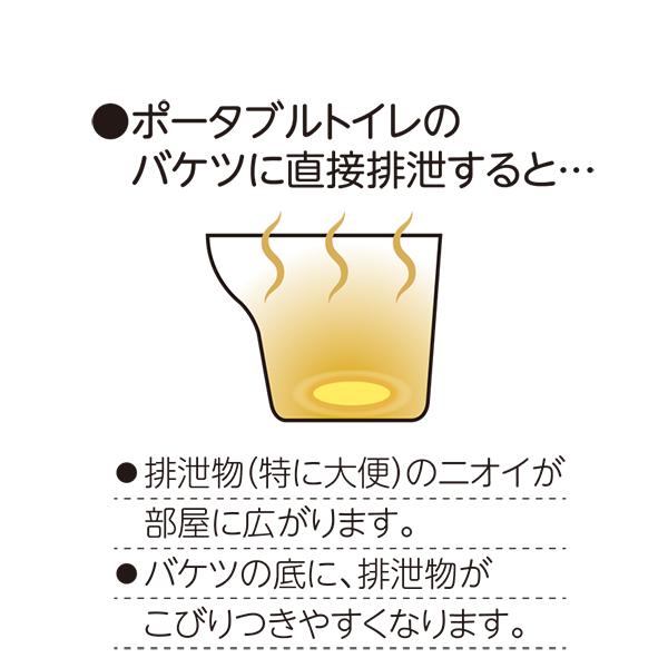アロン化成 安寿 すっきりポイ ポータブルトイレ用処理袋 30枚入×4袋