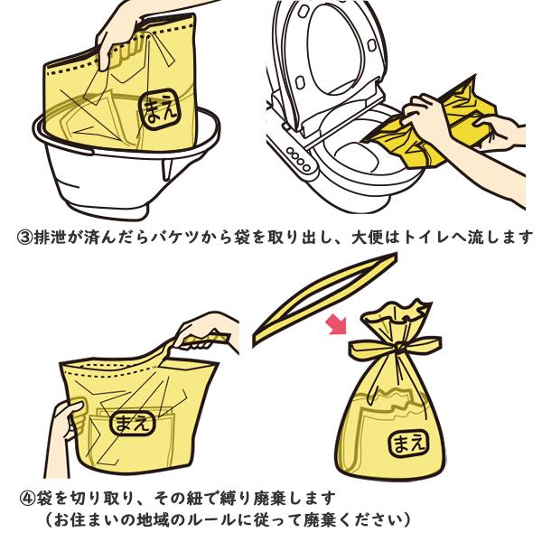 アロン化成 安寿 すっきりポイ ポータブルトイレ用処理袋 30枚入×4袋